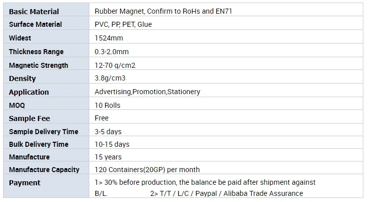 Customized Flexible Rubber Magnet Strip Roll 3m Double Side Adhesive Magnetic Tape